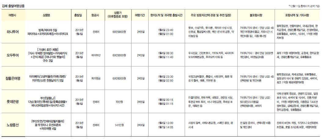 뉴스 사진